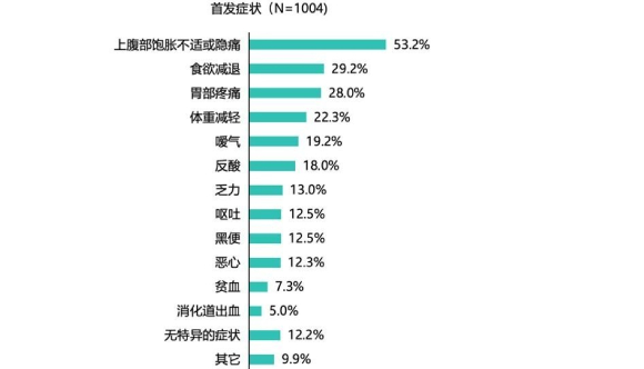 头图   健康.jpg